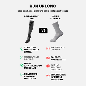 Calza RUN UP Long