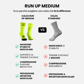 Calza RUN UP Medium